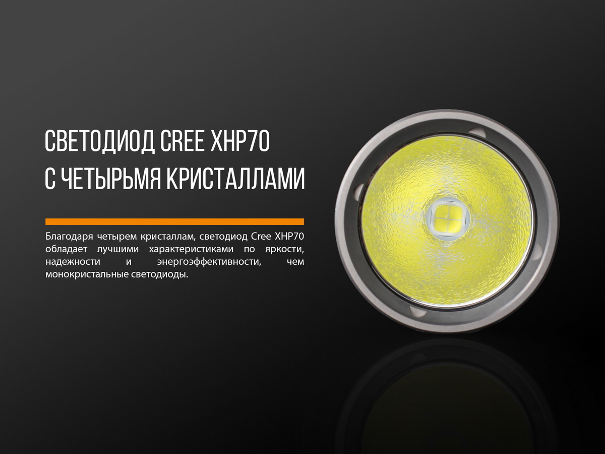 картинка Фонарь Fenix UC52 2018 Cree XHP70 LED