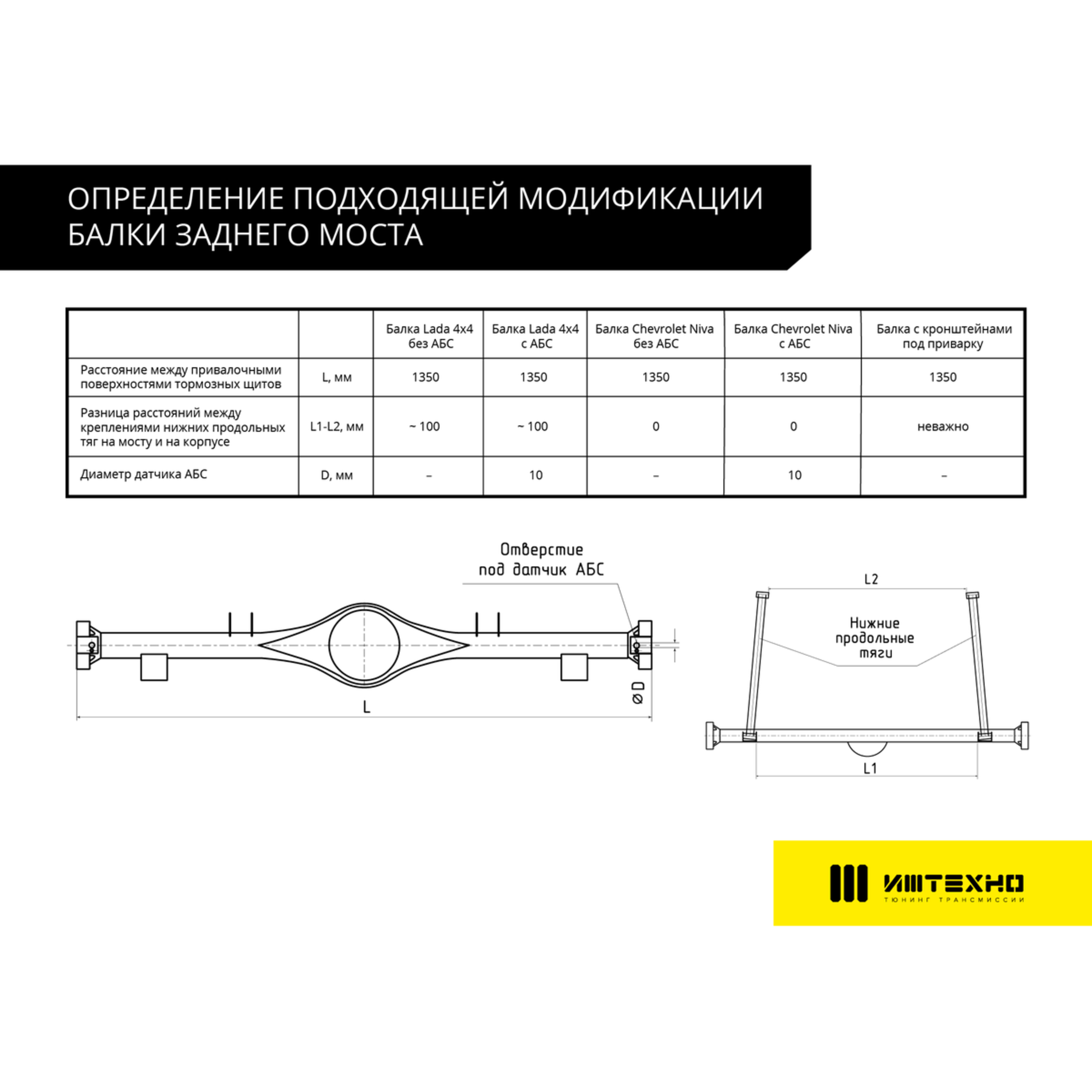 Балка заднего моста LADA 4×4, Chevrolet Niva (765 мм) без АБС