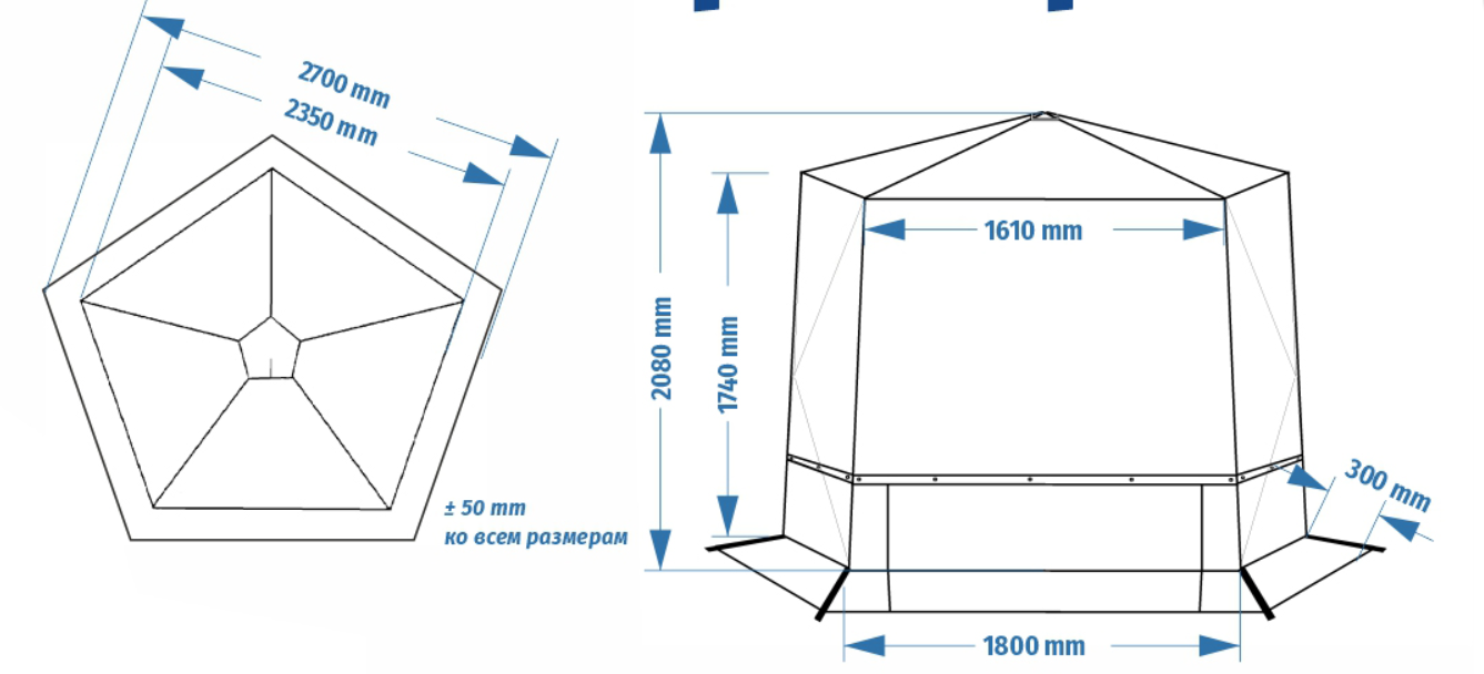 картинка Шатер быстросборный, h-2,08 м, 5 стен (1,8 х 1,7 м)