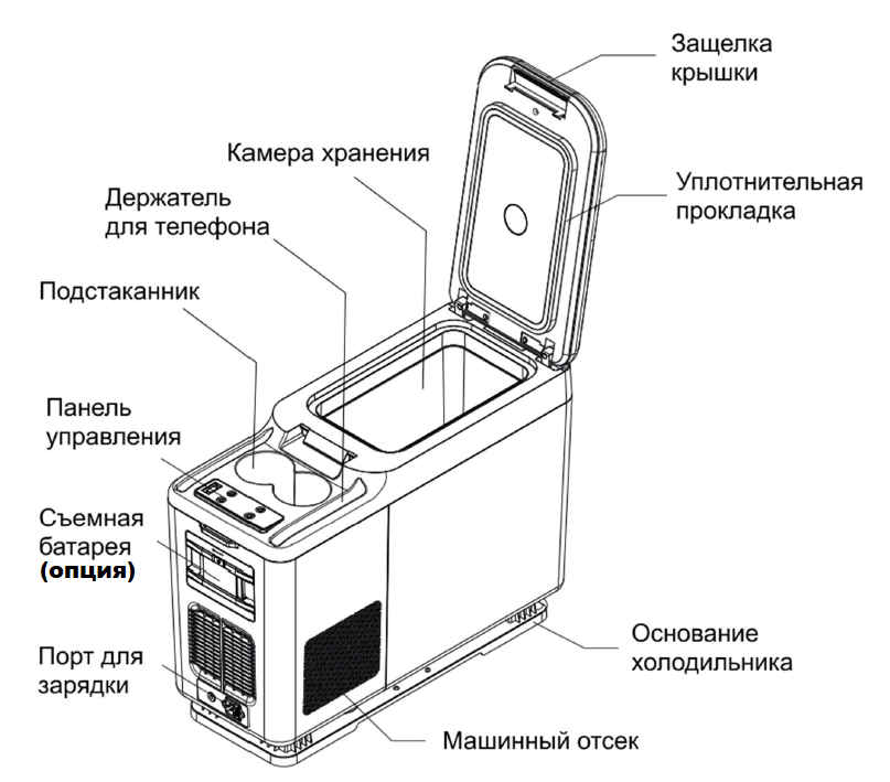 картинка Компрессорный автохолодильник MobileComfort MCF-16