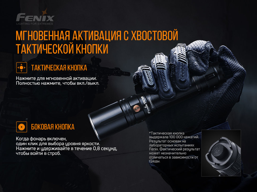картинка Фонарь Fenix TK30 Laser