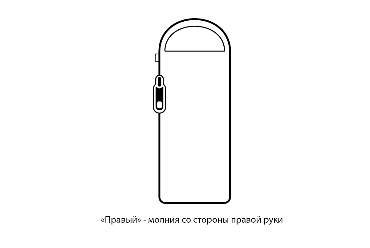 картинка Мешок спальный Naturehike Oval PS300, 220х95 см, (правый) (ТК: +4C), серый