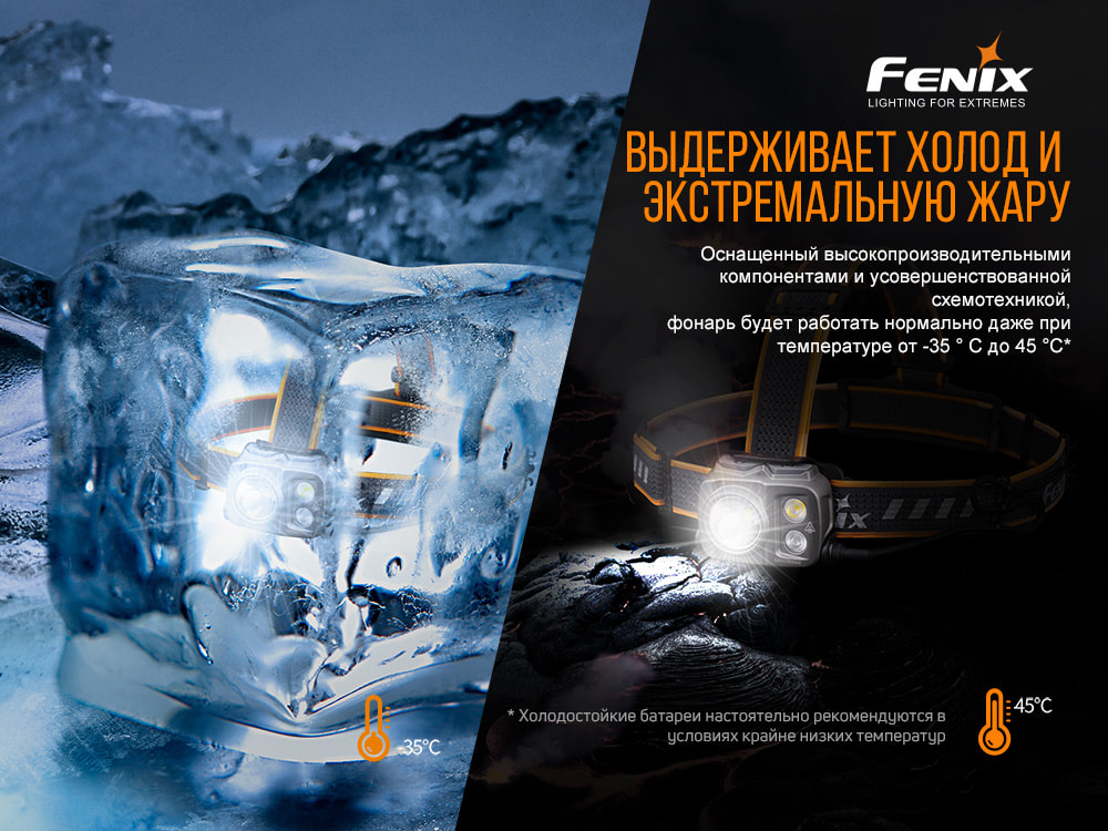 картинка Налобный фонарь Fenix HP25RV2.0, HP25RV20