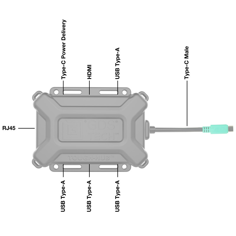картинка USB хаб GDS® Tough-Hub™ с USB-C для техники 