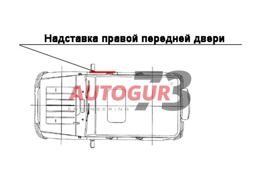 картинка Надставка двери УАЗ 469, 3151 тент (передняя правая)