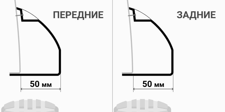 картинка Расширители колёсных арок Газ Соболь / Баргузин (Задние резанные арки)