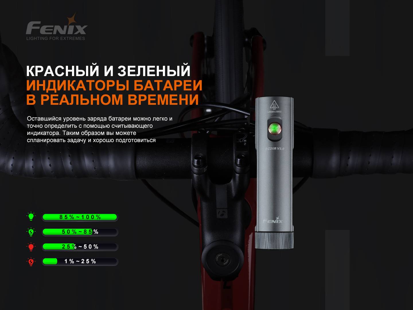 картинка Велофара Fenix BC21R V3.0, BC21RV30