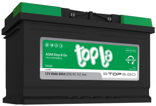 картинка Аккумулятор TOPLA 80e TOPLA L4 AGM TAG80 (114080)