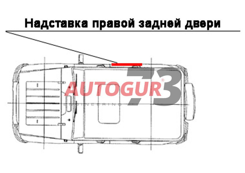 картинка Надставка двери УАЗ 469, 3151 тент (задняя правая)