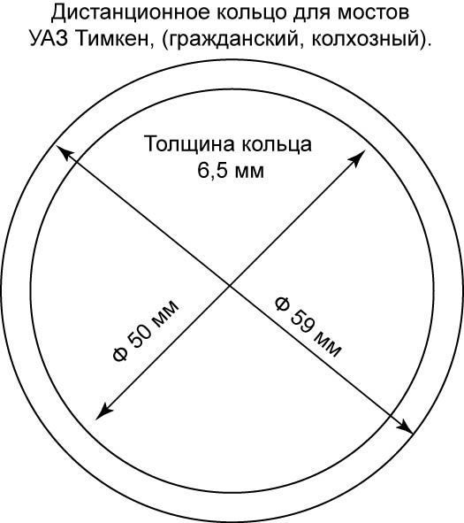 картинка Дистанционное кольцо для самоблока в автомобили УАЗ мост Тимкен VAL-Racing