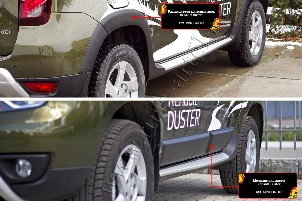 картинка Комплект (Расширители колесных арок с молдингами на двери) Renault Duster 2015-н.в.