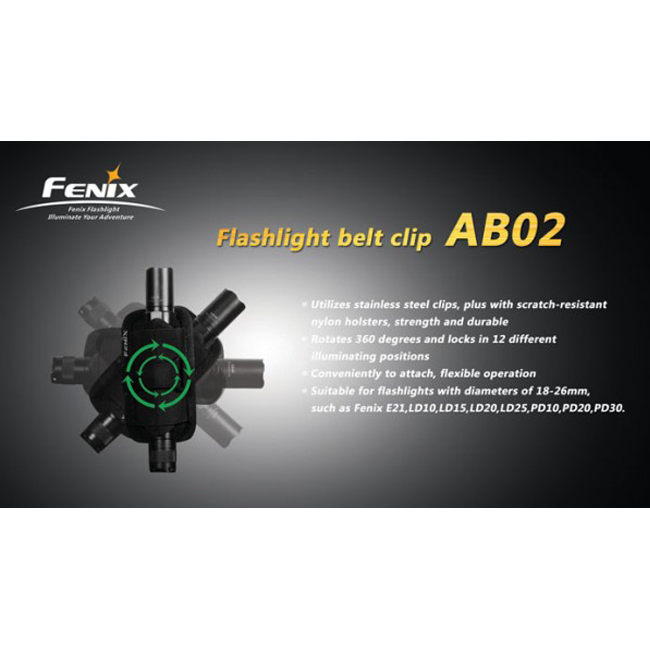 картинка Клипса для фонарей Fenix AB02