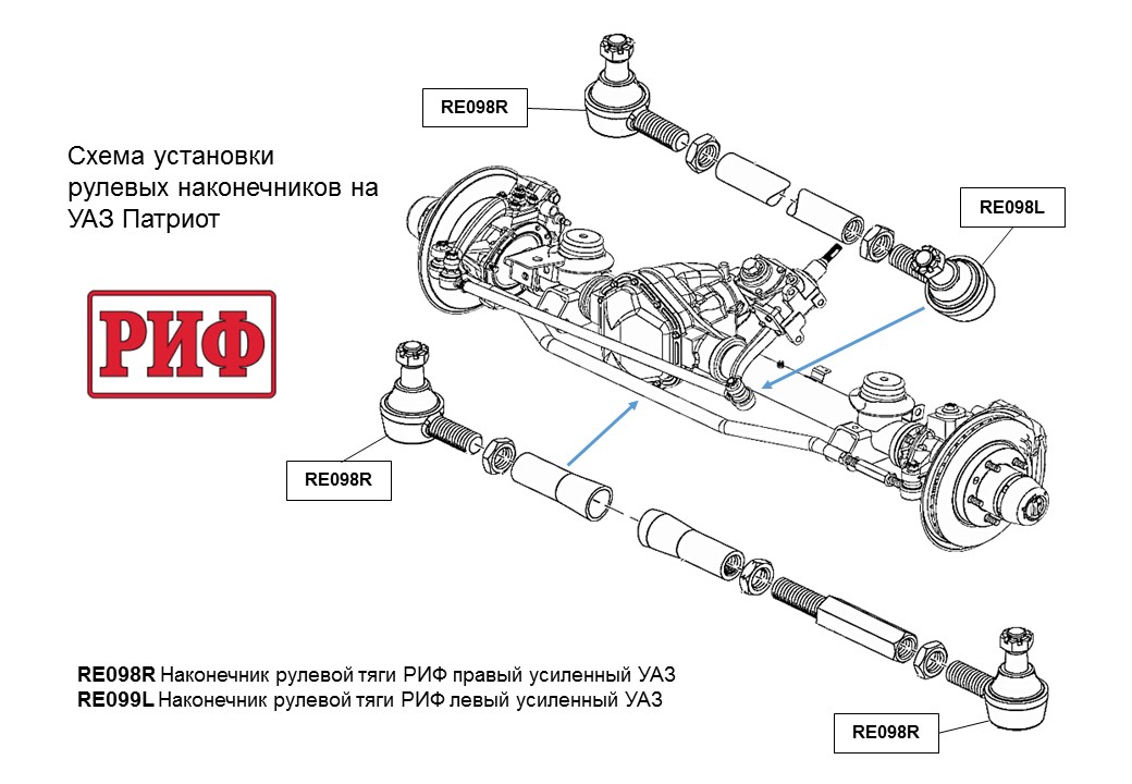 картинка Наконечник рулевой тяги РИФ левый усиленный УАЗ