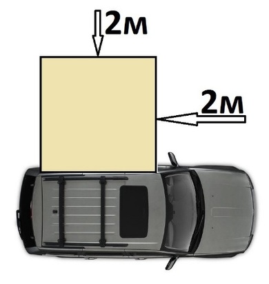 картинка Тент-маркиза на крышу авто 2000 х 2000